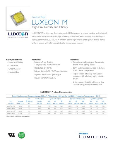 PB103LUXEON M