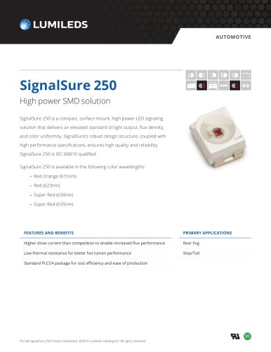 SignalSure 250 High power SMD solution