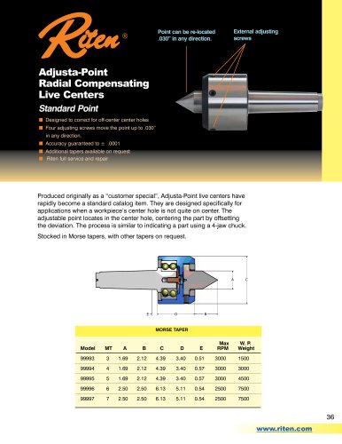 Adjusta-Point Radial Compensating Live Centers