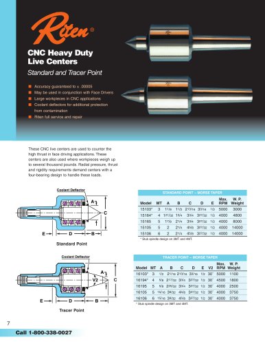 CNC Heavy Duty  Live Centers