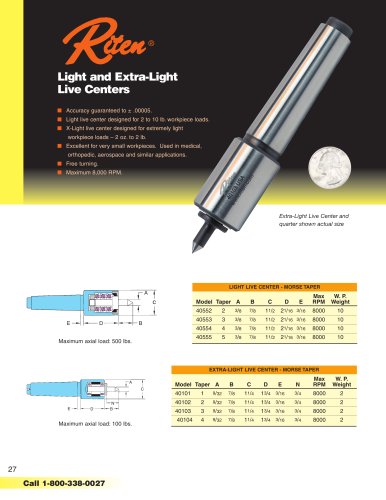 Light and Extra-Light  Live Centers