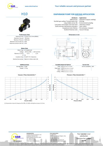 H10 AIR/GAS