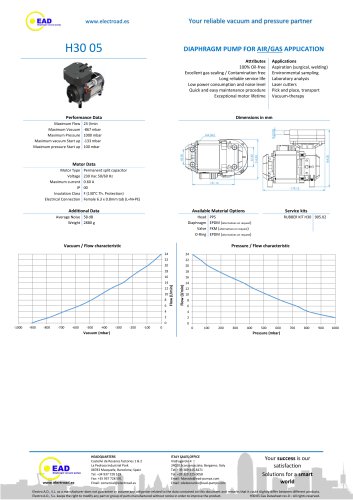 H30 05 AIR/GAS