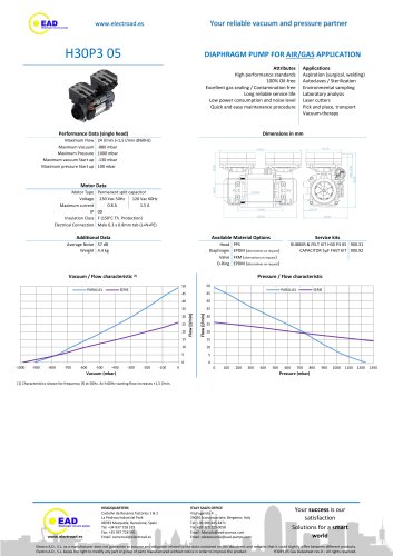 H30P3 O5 AIR/GAS