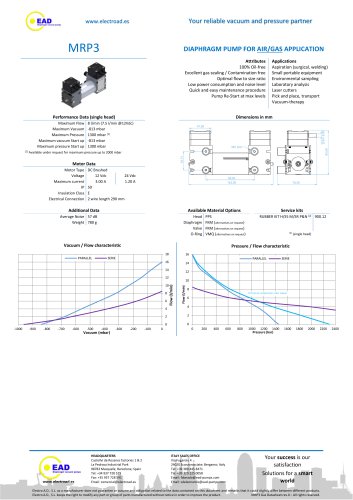 MRP3 AIR/GAS