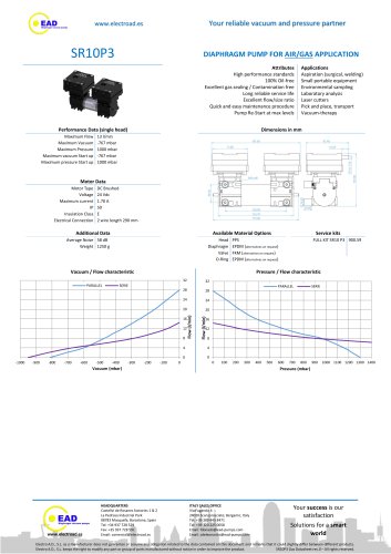 SR10P3 AIR/GAS