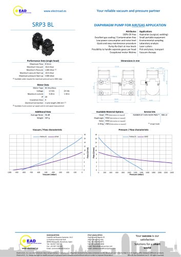 SRP3 BL Gas Datasheet rev.0