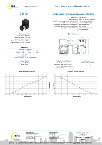 ZR BL AIR/GAS