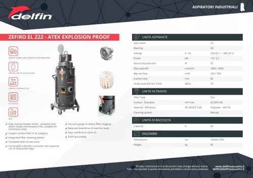 ZEFIRO EL Z22 - ATEX EXPLOSION PROOF