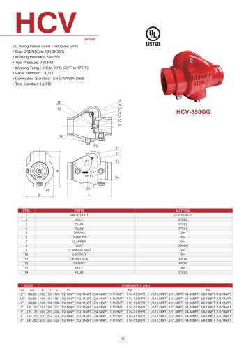 HCV-350GG