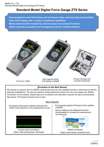 Standard Model Digital Force Gauge ZTS Series