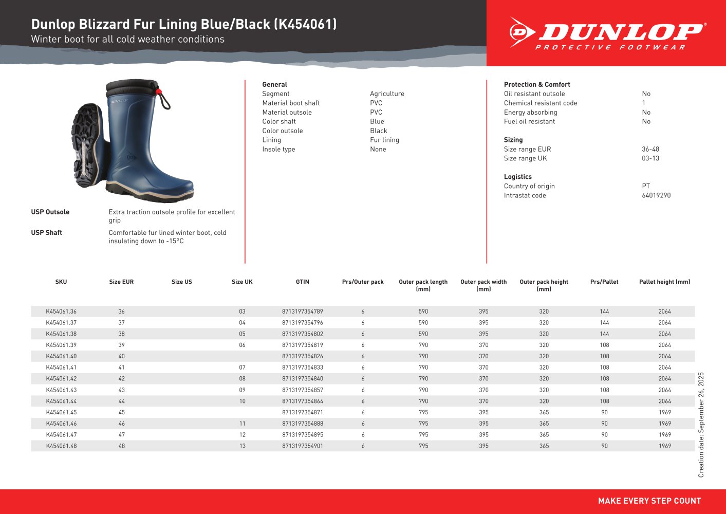 Dunlop Blizzard Fur Lining Blue/Black  - Dunlop Hevea (IPF)