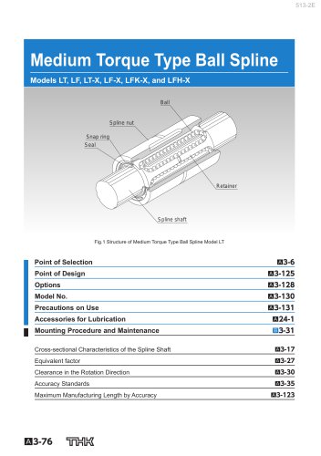 Medium Torque Type Ball Spline Models LT and LF