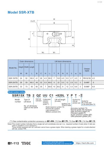 Model SSR-XTB