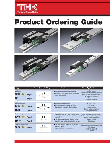 Product Ordering Guide