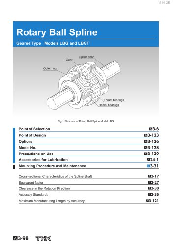 Rotary Ball Spline With Geared Type Models LBG and LBGT