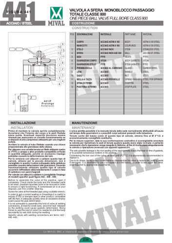 Ball valve – Item 441