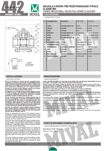 Ball valve – Item 442