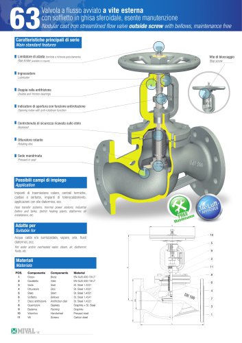 Bellows valve – Item 63