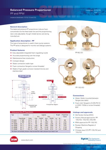 Balanced Pressure Proportioner