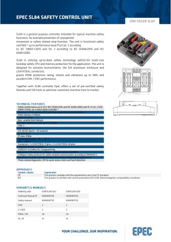 EPEC SL84 SAFETY CONTROL UNIT