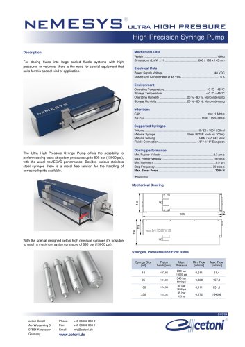 HIGH PRECISION DOSAGE UP TO 890 BAR