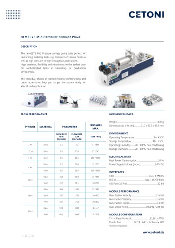 neMESYS Mid Pressure Module