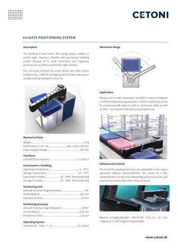 rotAXYS (Compact) Positioning System