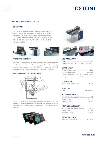 ROTAXYS POSITIONIN G SYSTEM