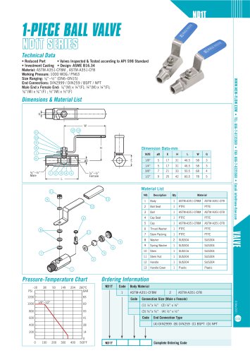 1 Piece Ball Valve - ND1T