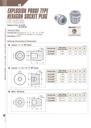 Explosion Proof Type Plug PU SERIES