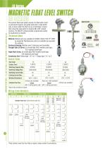 Magnetic float level switch ELS series