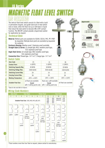 Magnetic float level switch LS series