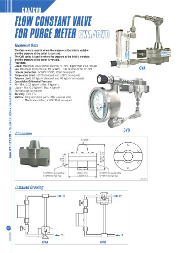 Purge Meter  CVA_CVD