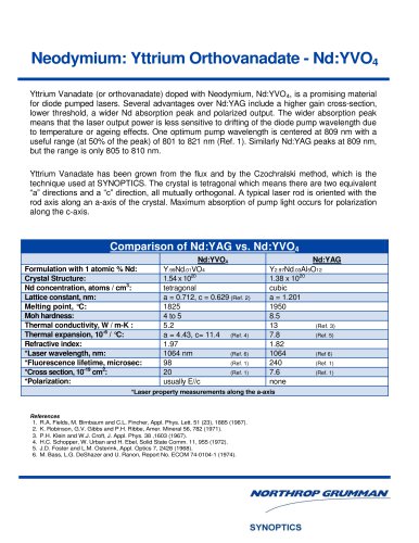 Neodymium: Yttrium Orthovanadate - Nd:YVO4