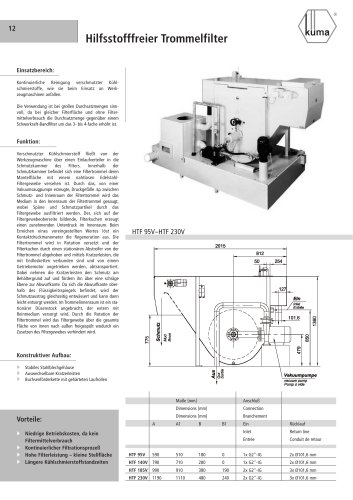 Filter aid free drum filter