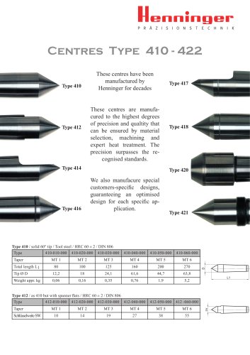 Centres  Type  410 - 422