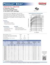 Diodes CMJ Series of CLDs