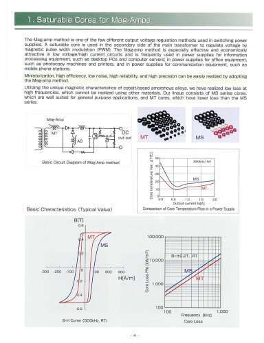 MT/MS Series Amorphous Saturable Cores