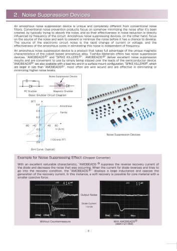 Noise Suppression Devices