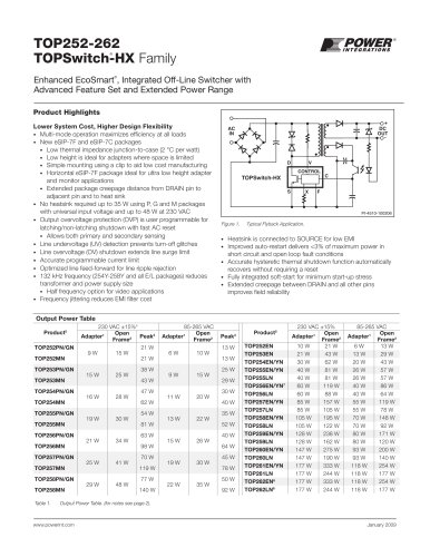  TOPSwitch-HX