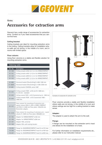 Data Sheet Accessories For Arms