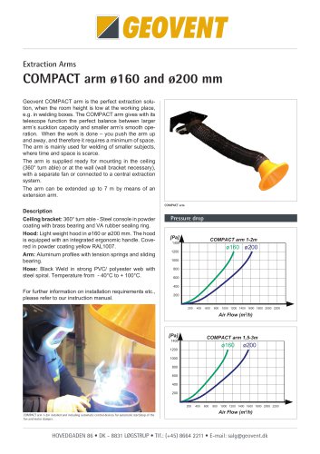 Data Sheet Compact