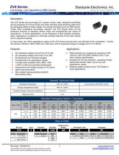 Low Energy, Low Capacitance SMD Varistor ZVX