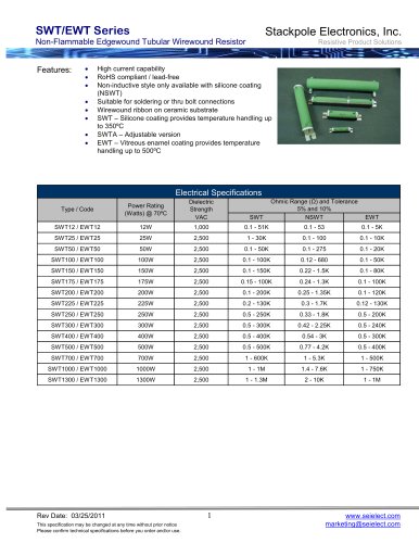 Non-Flammable Edgewound Tubular Wirewound Vitreous Enamel Coating Resistor  EWT