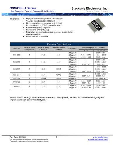 Ultra Precision Current Sensing Chip Resistor CCS