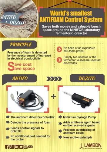 Antifoam Control System for the MINIFOR laboratory fermentor-bioreactor