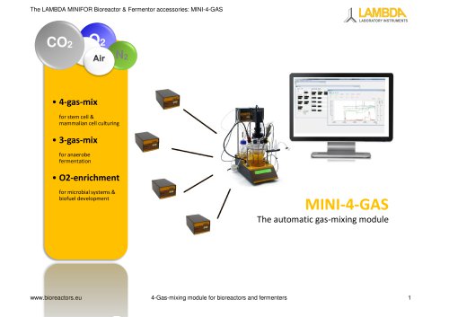 MINI-4-Gas, the automatic gas-mixing module - Leaflet