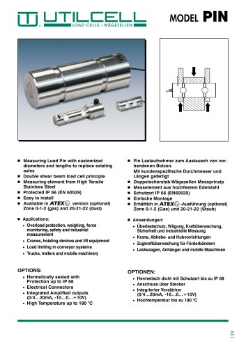 PNI Model