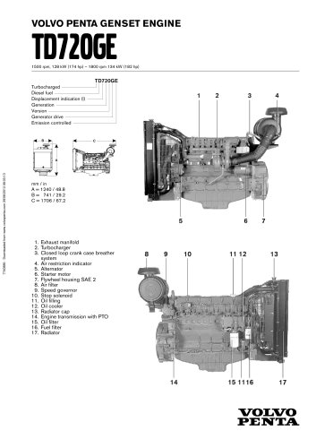 TD720GE